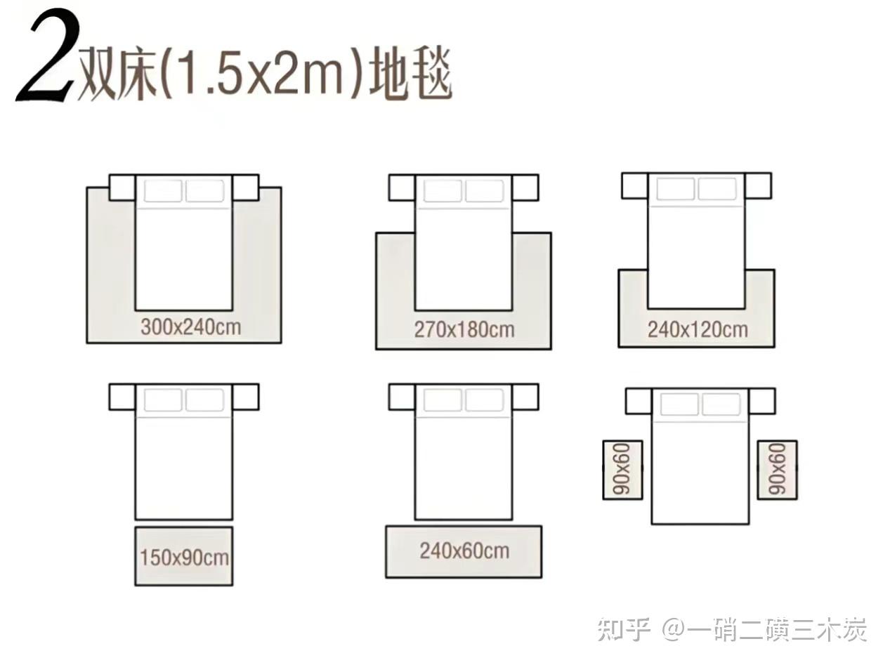 地毯材质选择_地毯图藏iphone_地毯规格尺寸搭配